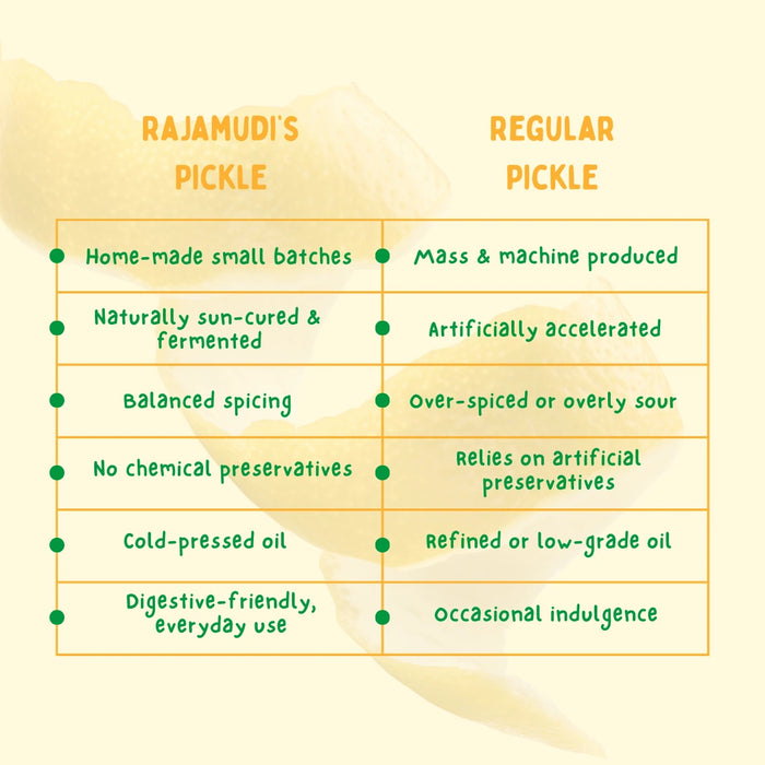 Rajamudi Organics Lemon Pickle 250g | Made with Organic Chilli & Turmeric | Traditional Taste | Rajamudi Organics